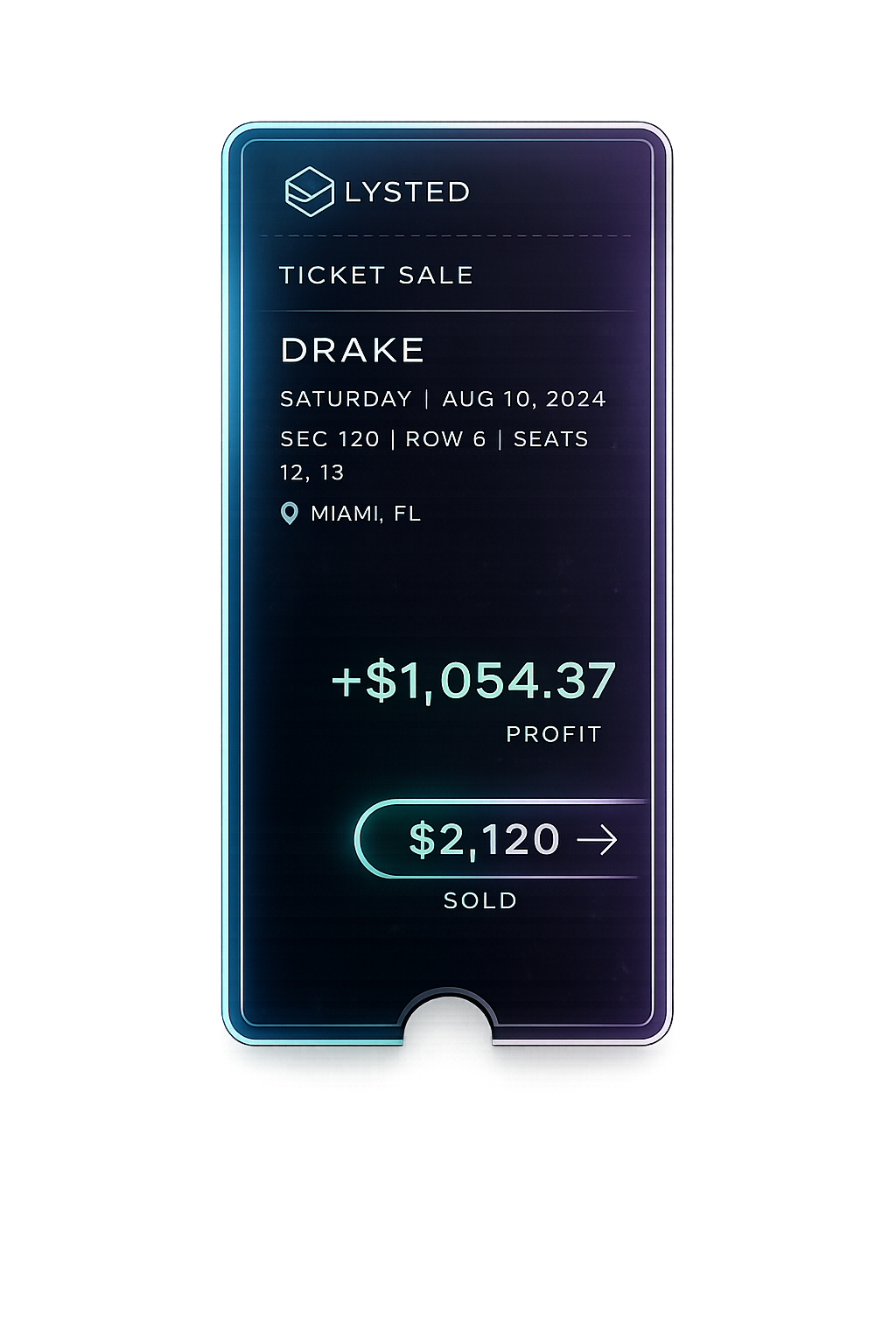 Lysted dashboard showing a ticket sold for $1,200 profit