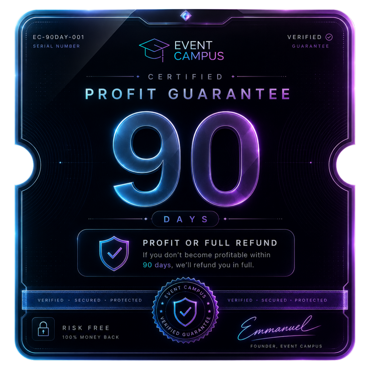 Event Campus 90-Day Profit Guarantee — profit or full refund